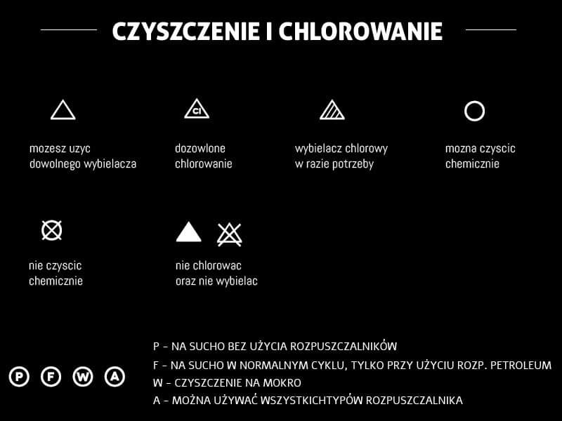 Oznaczenie na metce czyszczenie i chlorowanie prania